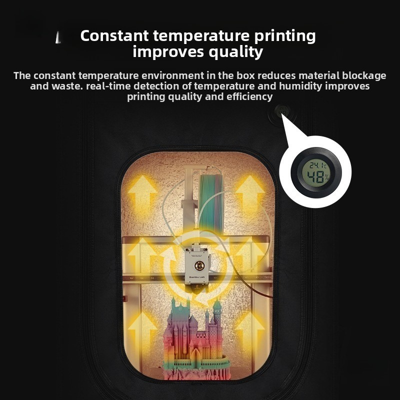 Hars 3D-printer beschermhoes S - 3D Printer Resin recensie en prijs