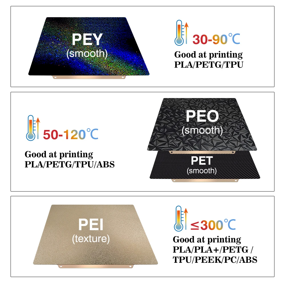 Bambulab P2S Bouwplaat voor Ba - 3D Printing X1 Carbon recensie en prijs