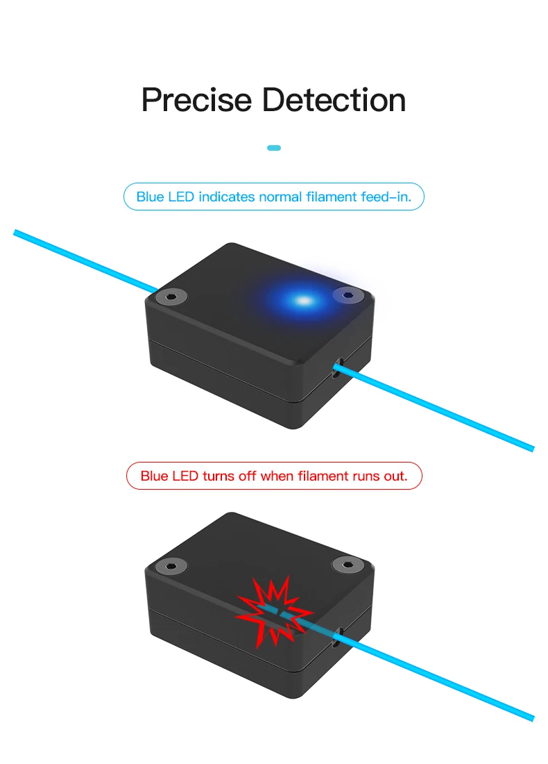 Creality Filament Detector Kit - Filament Runout Sensor recensie en prijs