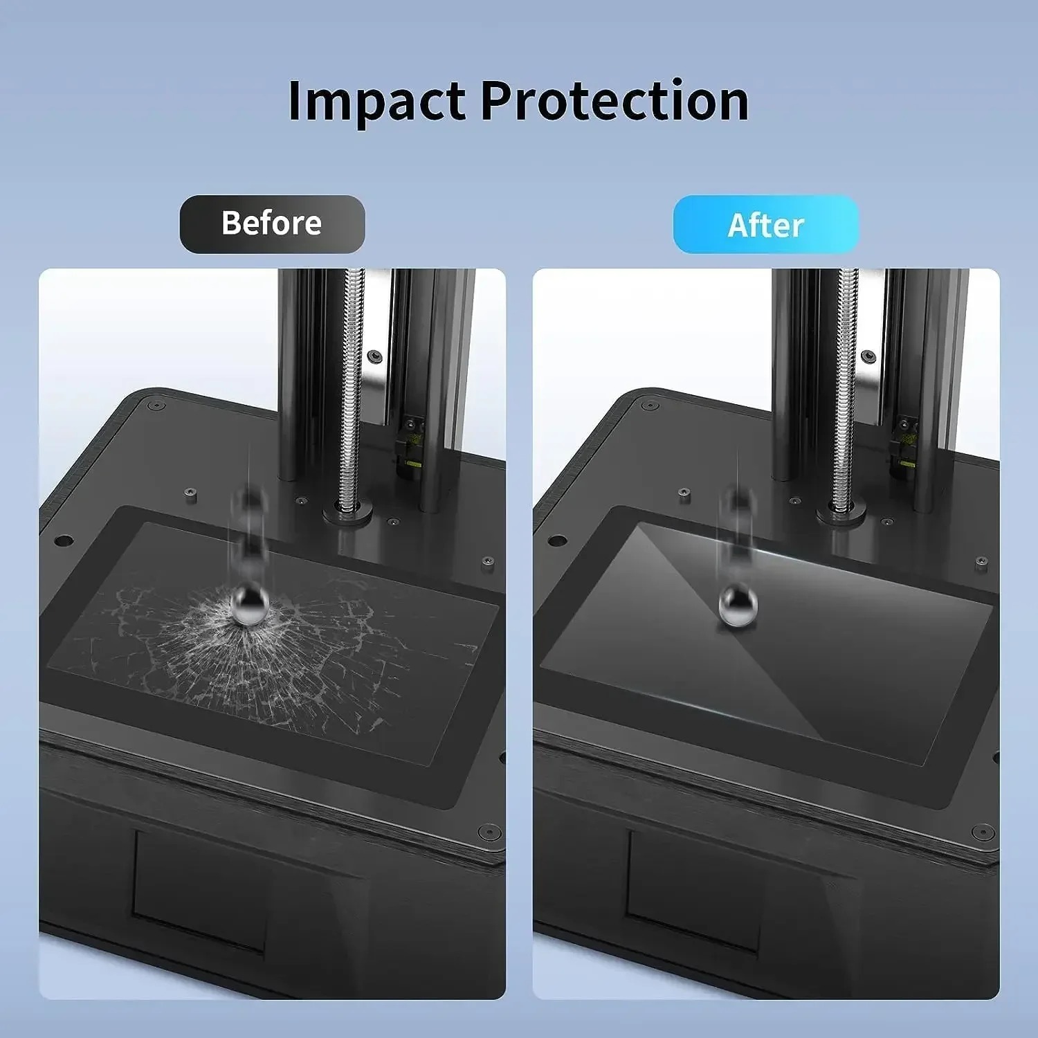 5 Stuks Krasvaste Beschermfoli - 3D Printer Resin recensie en prijs